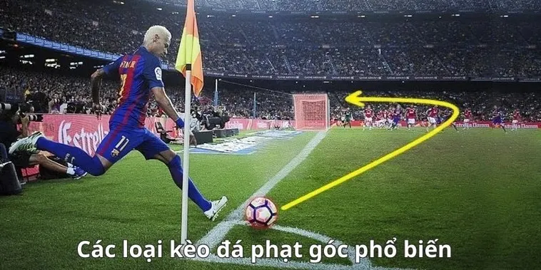 Hướng Dẫn Chi Tiết Cách Chơi Kèo Phạt Góc Bóng Đá Hiệu Quả